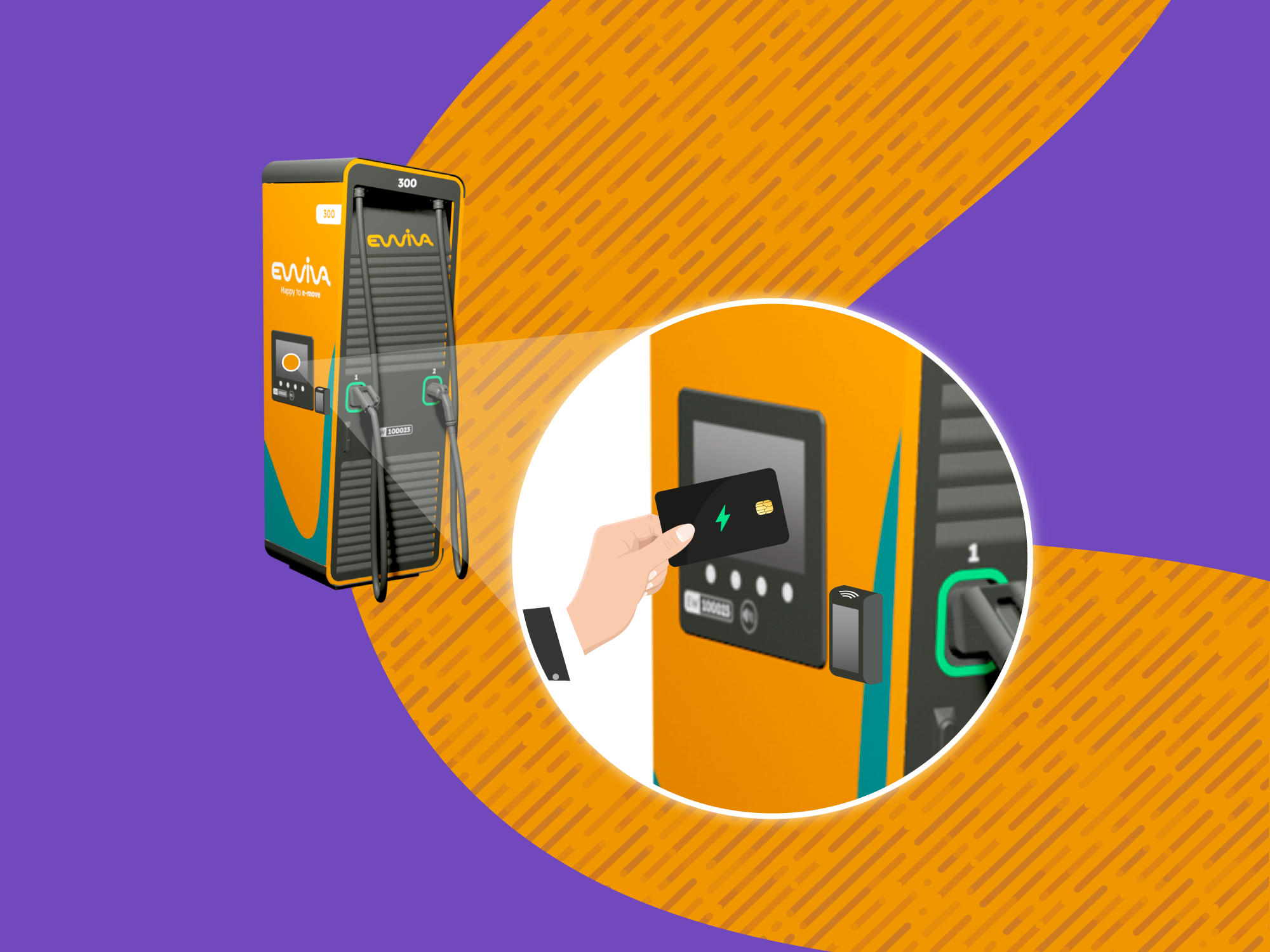 Carte RFID per la ricarica elettrica: cosa sono e come funzionano